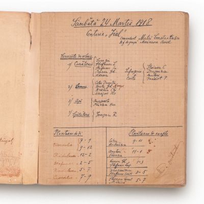 Asociația „Cercetașii României”, caiet cu serviciile zilnice și procesele verbale de predare a Serviciilor, 1918