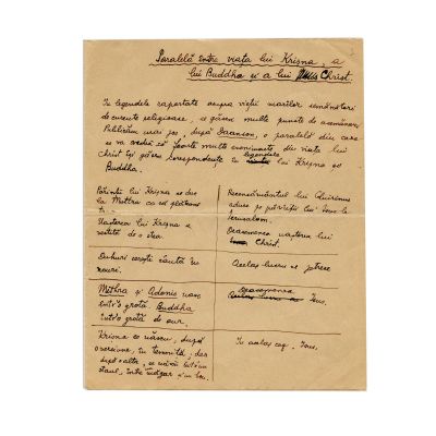Mircea Eliade, „Paralelă între viața lui Krishna, a lui Buddha și a lui Christ”, manuscris semnat 