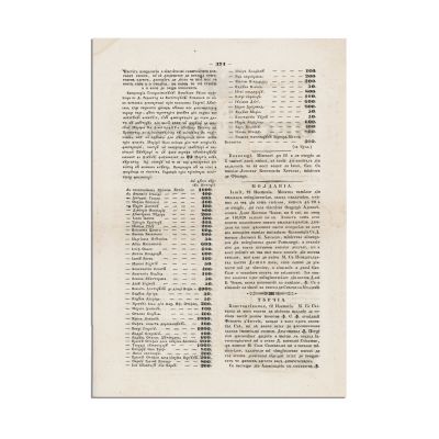 Publicația „Vestitorul Românesc”, an 11, nr. 94, 29 noiembrie 1847