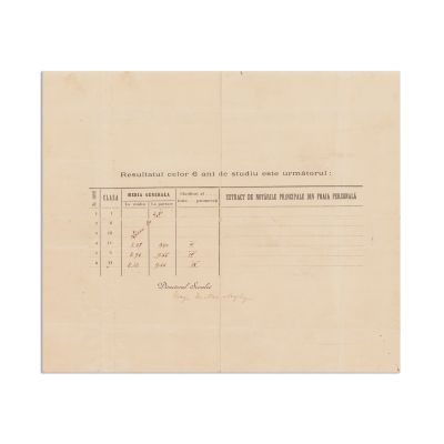 Sibila Natalia, diplomă de capacitate pentru învățător, 1907
